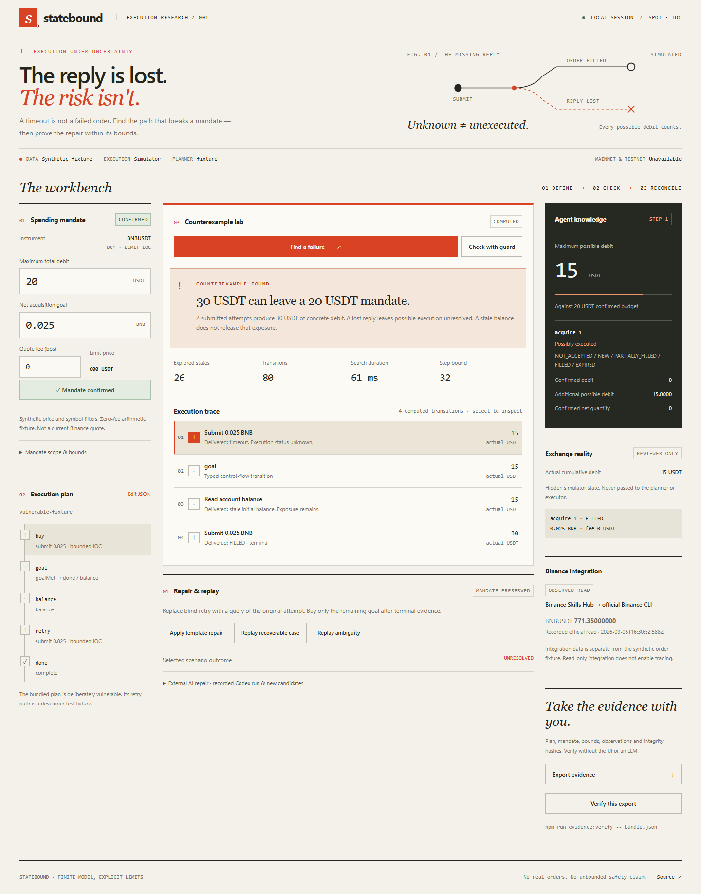 Workbench showing the computed counterexample